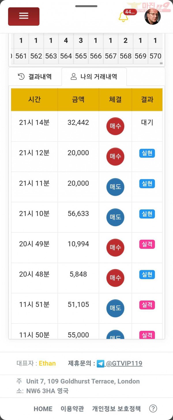 글로벌 일등점