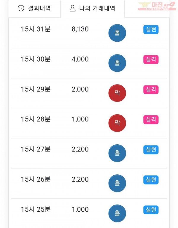글로벌 일등점 수익인증