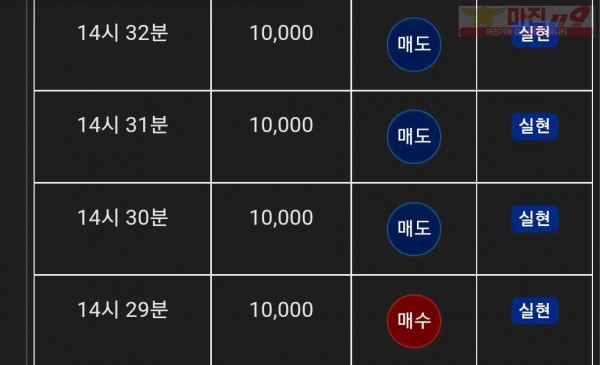 글로벌 댄디점