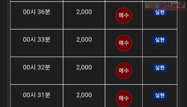 글로벌 댄디점