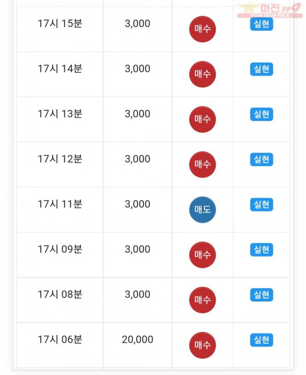 글로벌 댄디점