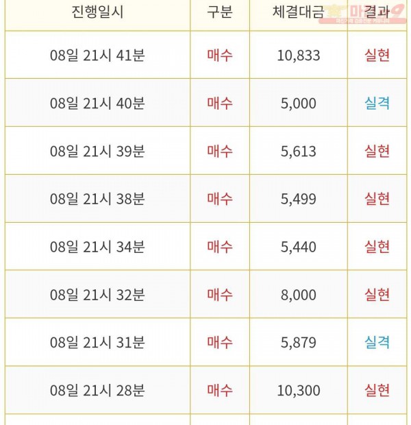 ❤ 비트맨 다이아몬드점❤
