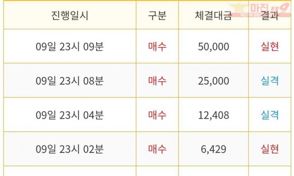 ❤ 비트맨 다이아몬드점❤