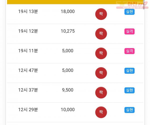 하이트레이딩 777점