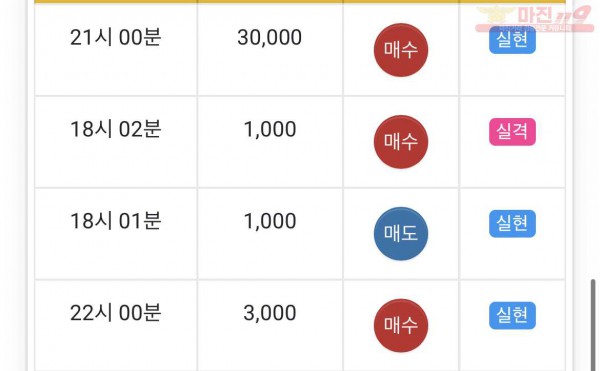 하이트레이딩