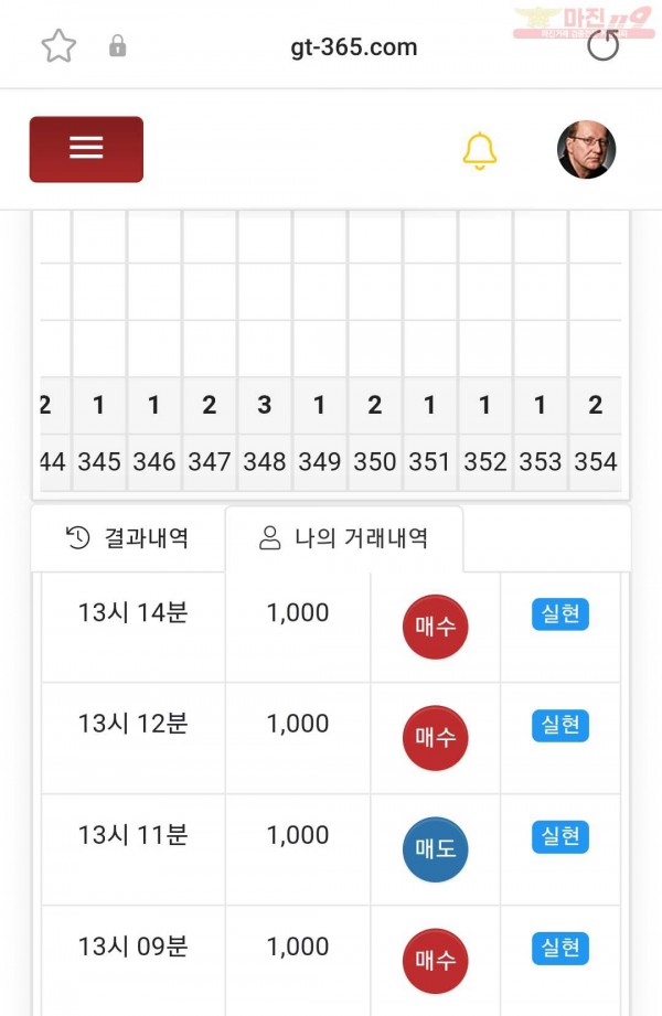 글로벌 일등점 수익인증