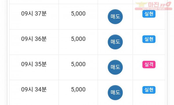 댄디