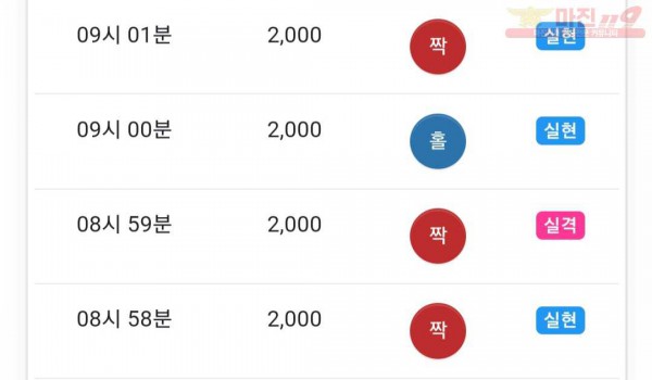 댄디
