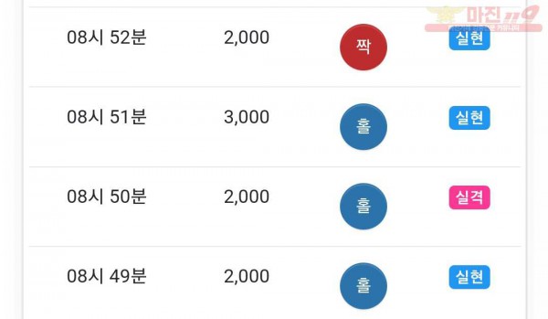 댄디