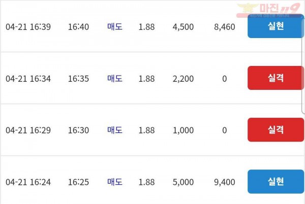 코리아 통일지사