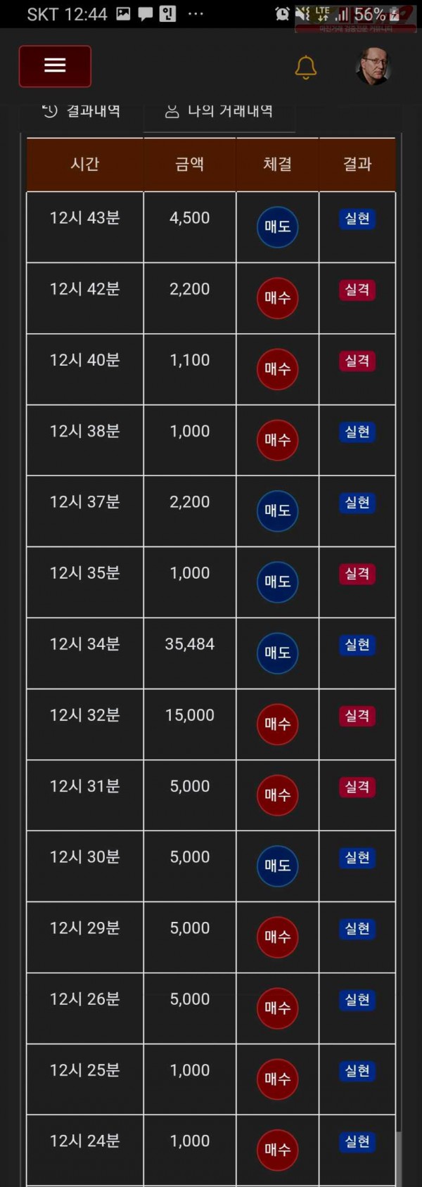 하이트레이딩 일등점 수익인증