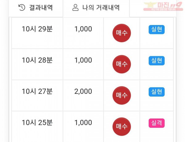 글로벌 일등점 수익인증