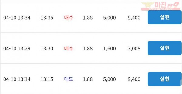 코리아 통일지사