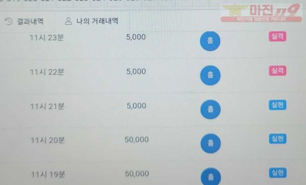 하이777점