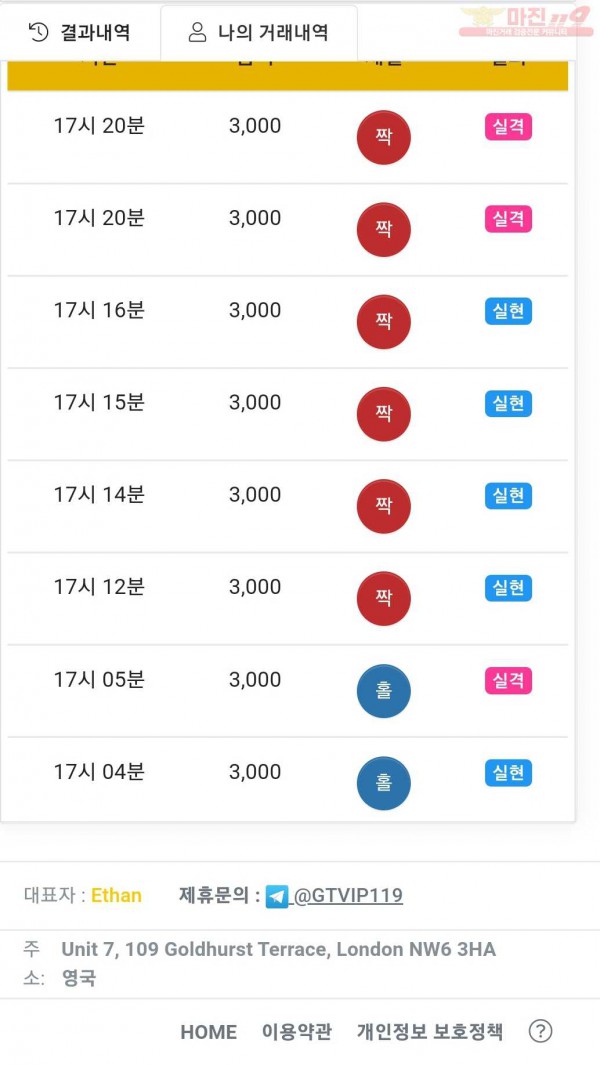 글로벌댄디점