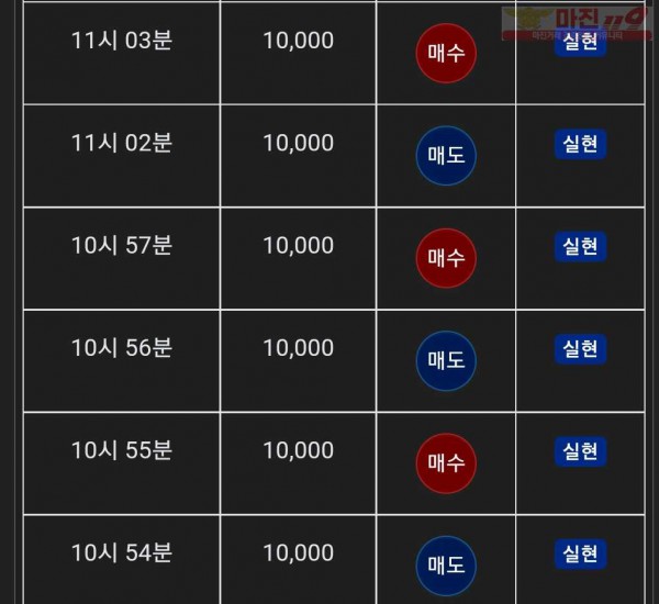 글로벌 댄디점
