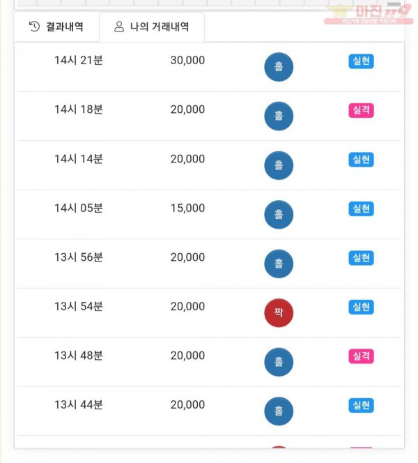 하이트레이딩 댄디점 인증