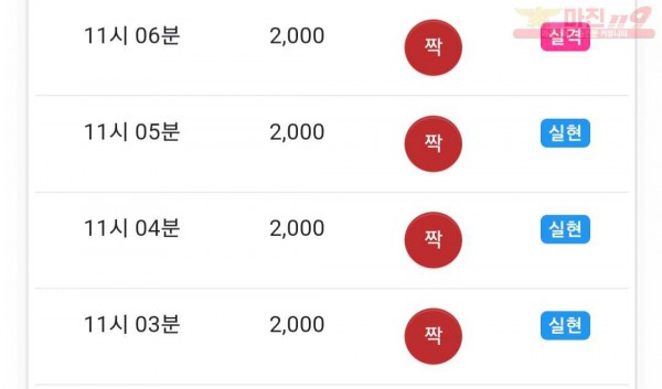댄디