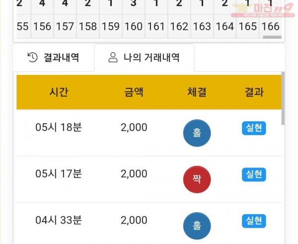 글로벌 국대점 수익인증