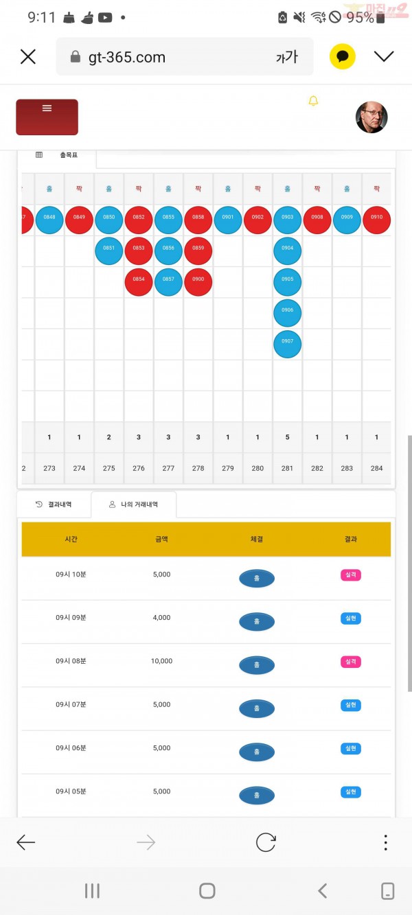 창성777 수익