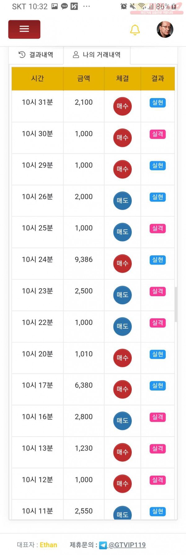 글로벌 일등점 수익인증