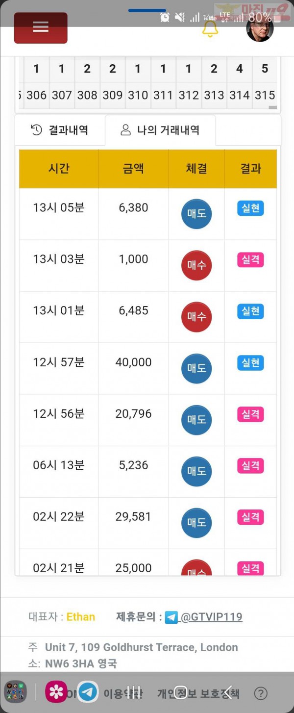 글로벌 일등점