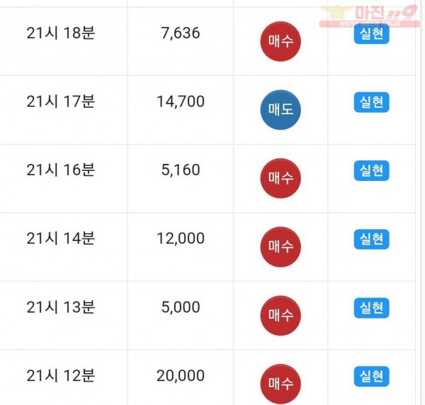댄디점 수익인증