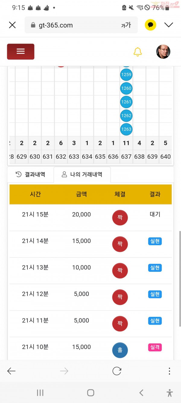 창성777 수익
