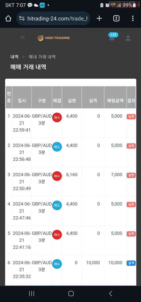 하이트레이딩 태명점 수익인증