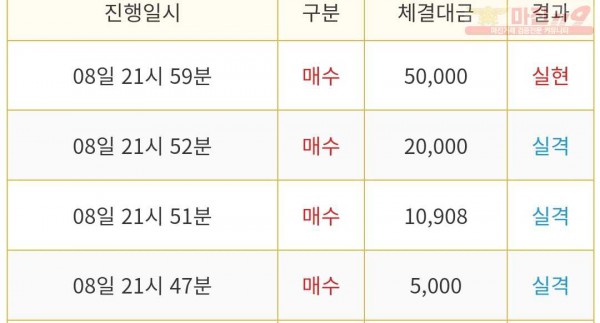 ❤ 비트맨 다이아몬드점❤