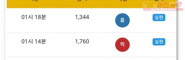 ❤ 글로벌 777점❤