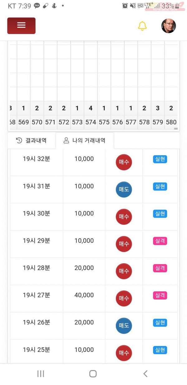 글로벌777점 히