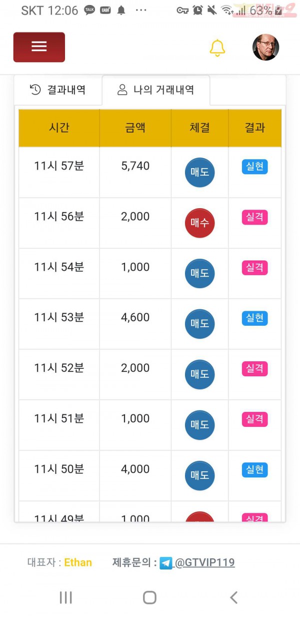 글로벌 일등점 수익인증