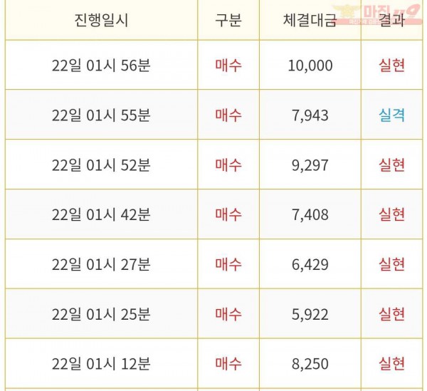❤ 비트맨 다이아몬드점 연승❤