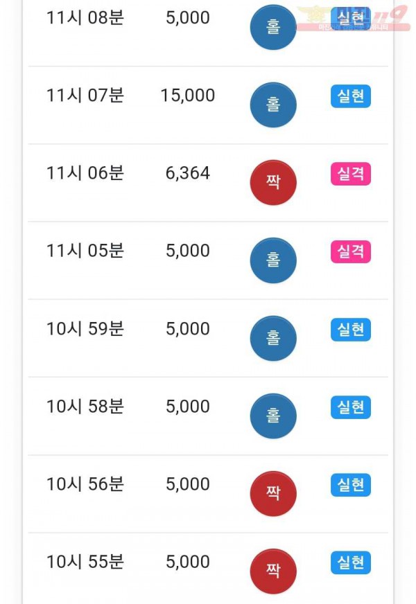 하이트레이딩 777수익
