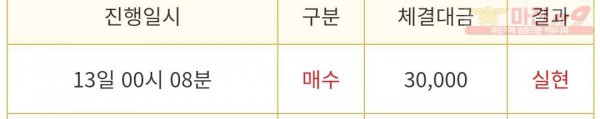 ❤ 비트맨 다이아몬드점❤