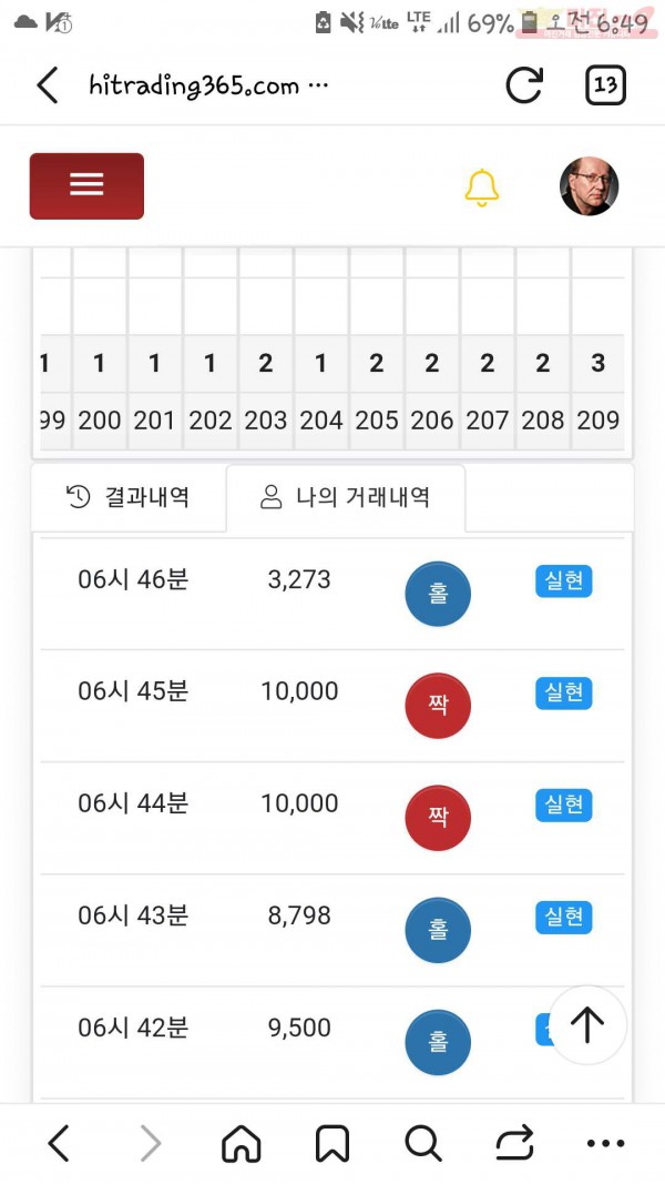 하이트레이딩 국대점