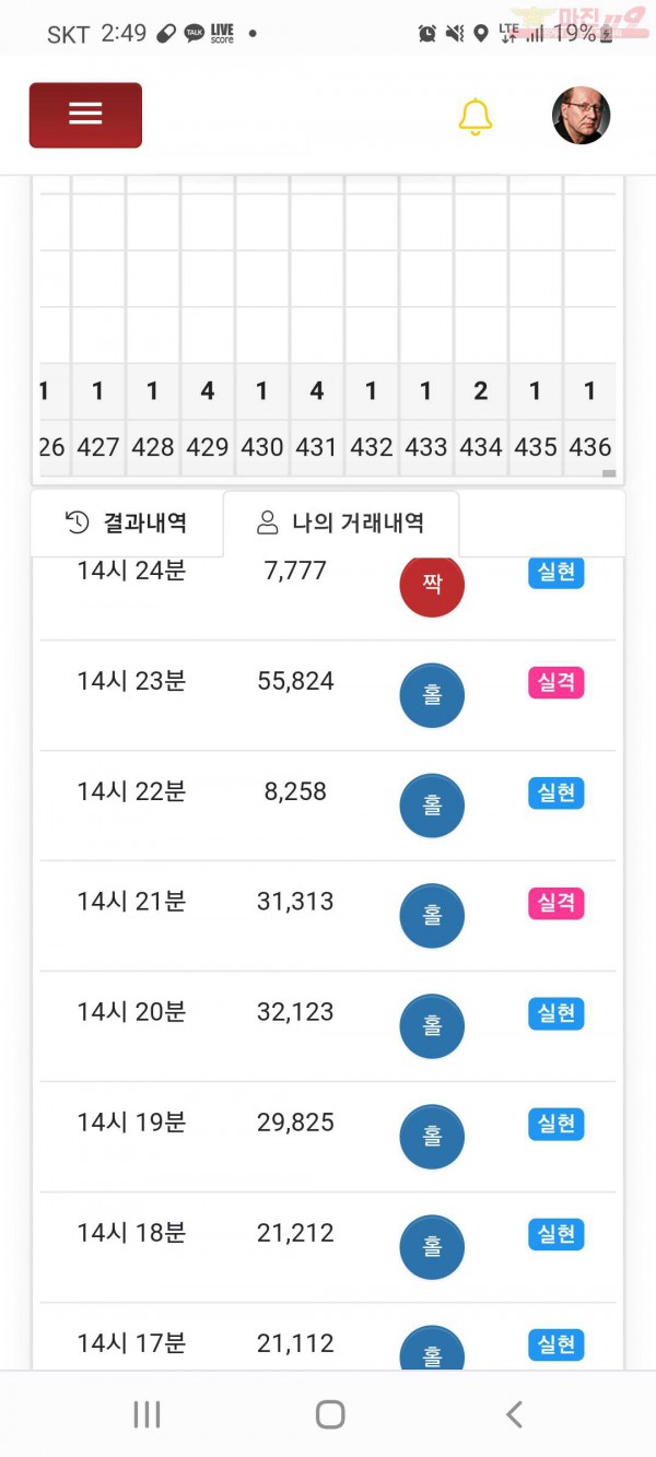 하이트레국대ㅅ