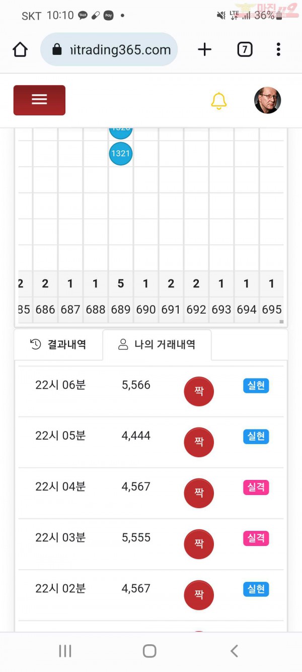 하이트레국대ㅅ