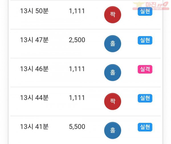 하이트레이딩 777점