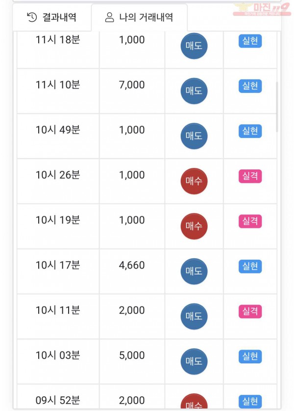 하이트레이딩  페이백점