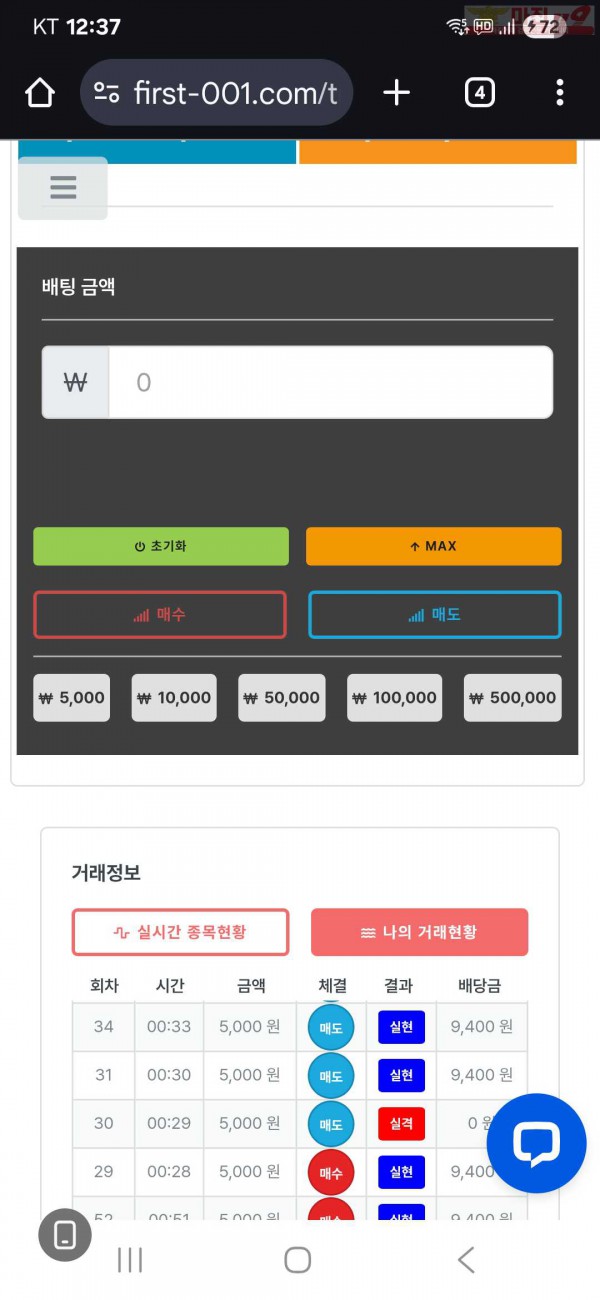 신뢰