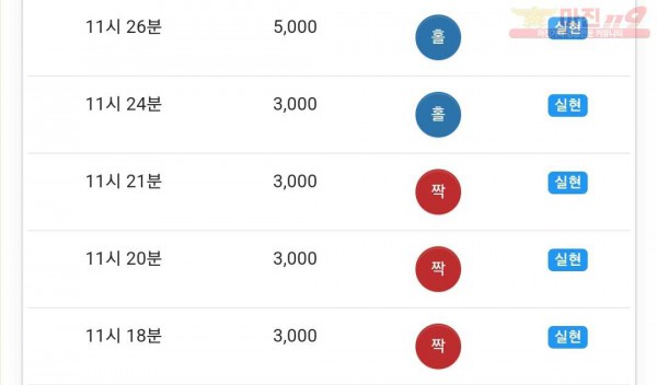 하이트레이딩 댄디점