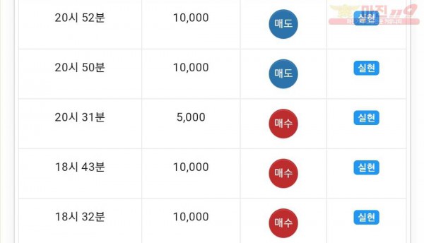 하이트레이딩 댄디점