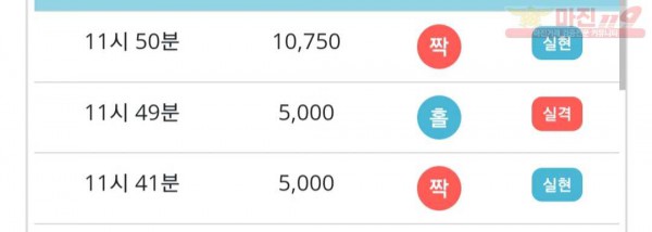 비트코리아 777점