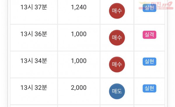 하이트레이딩