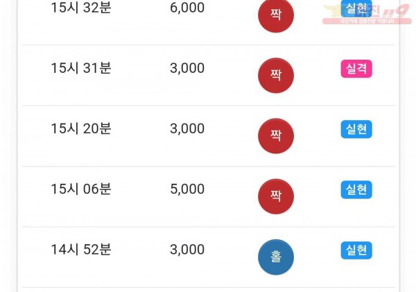 하이트레이딩 댄디점
