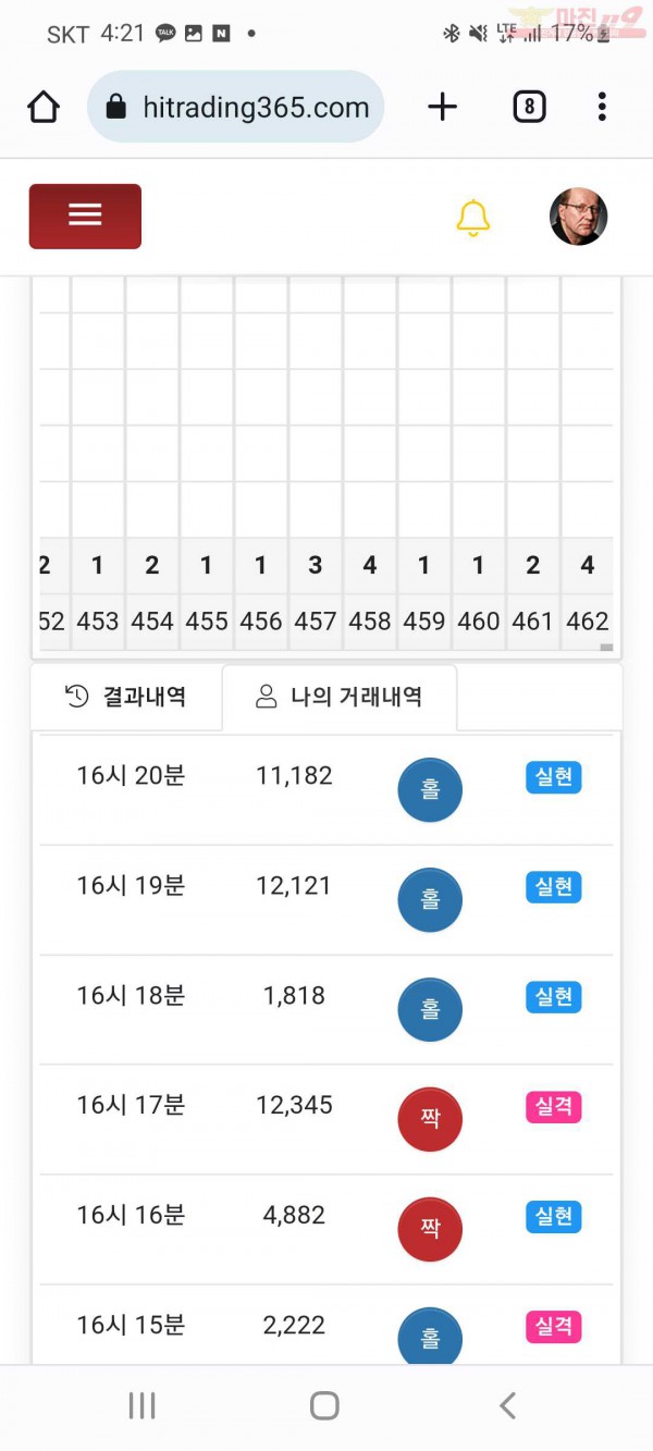 하이트레국댓