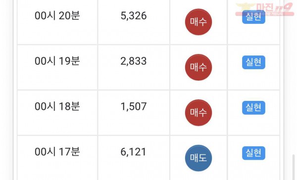 하이트레이딩