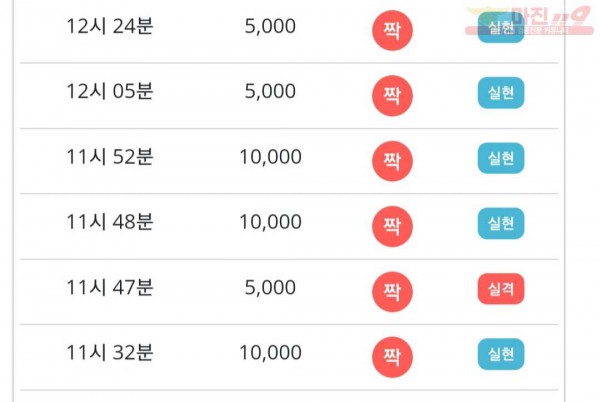 비트코리아 777점 연승